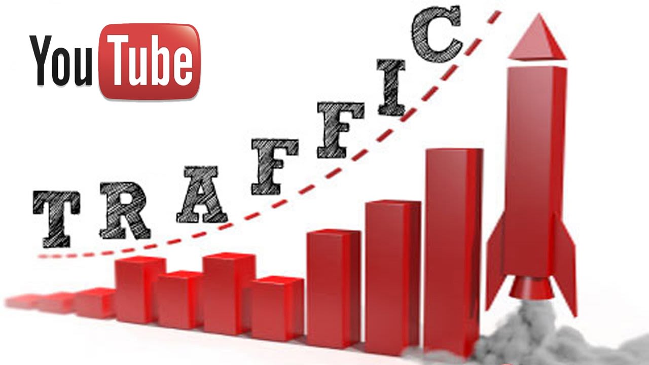 traffic-to-Youtube-videos