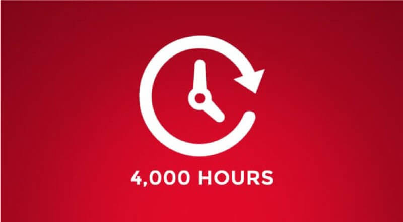 The-important-4000-youtube-watch-hours