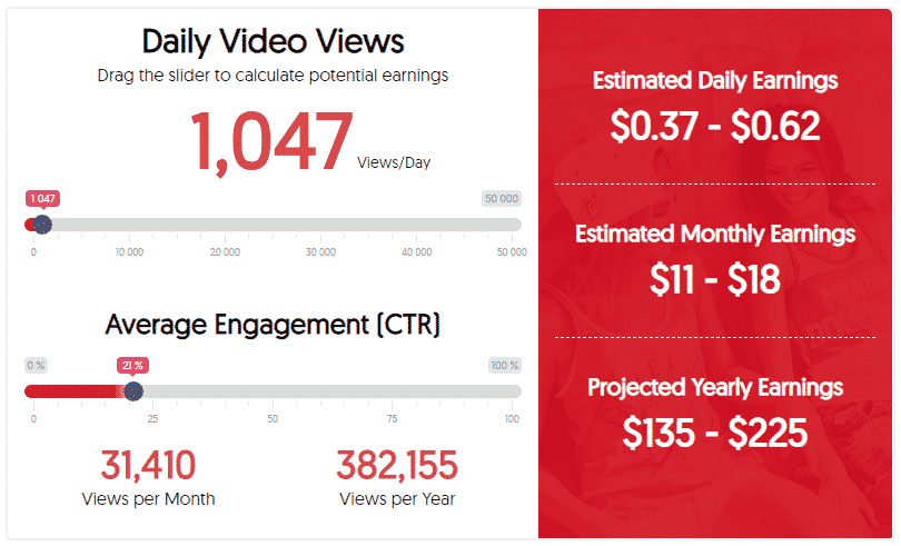 Youtube-advertising-revenue