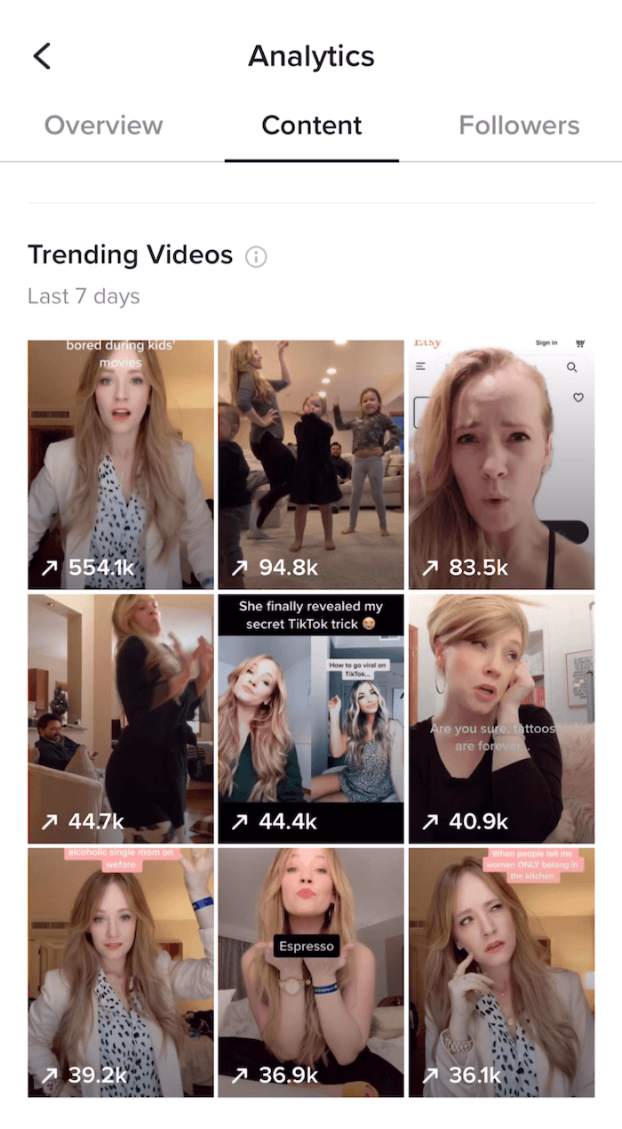 Trending-videos-in-Content