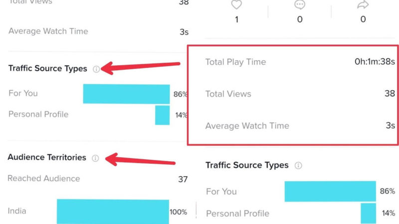 Traffic-sources-and-Audience-territories