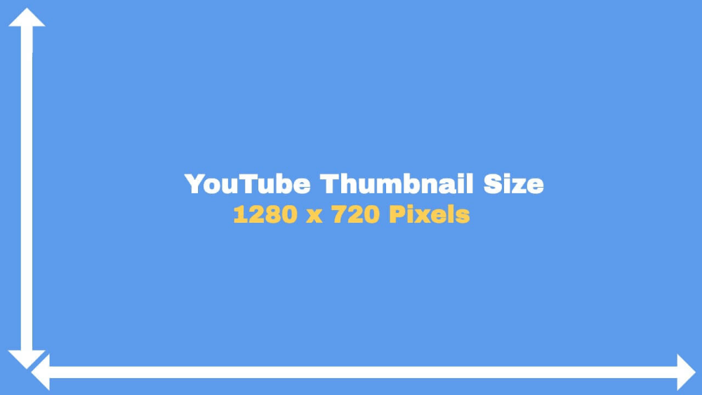 Youtube thumbnail size
