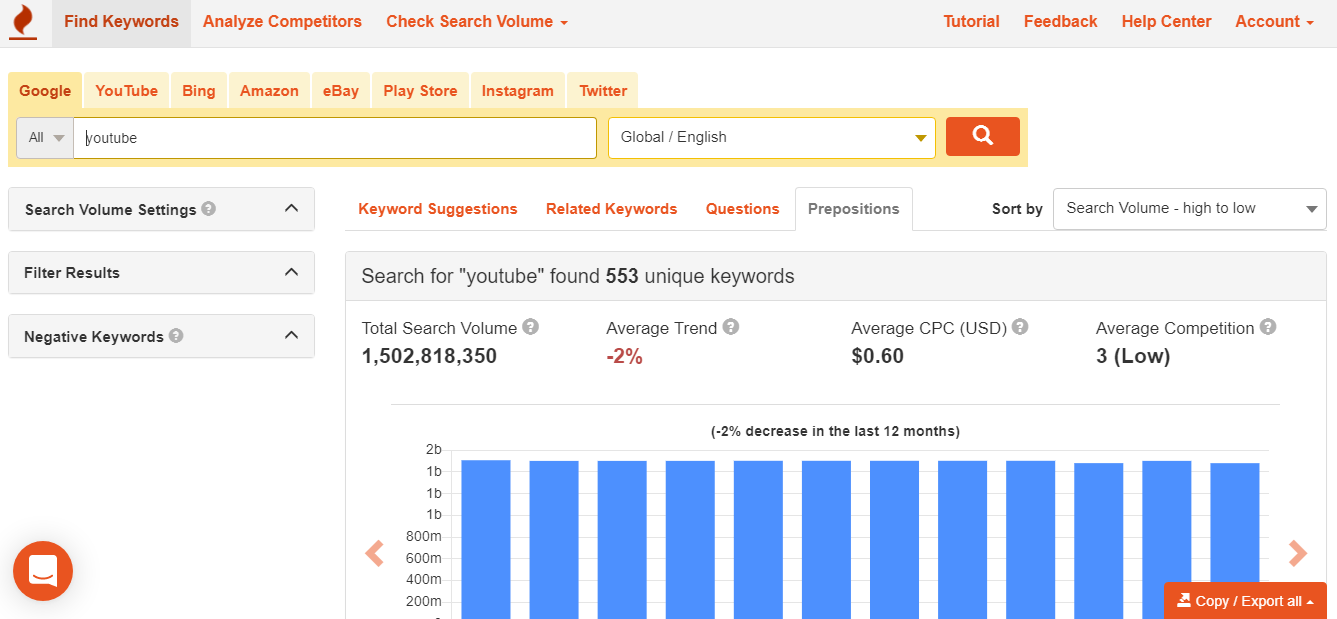 mot-clétool.io