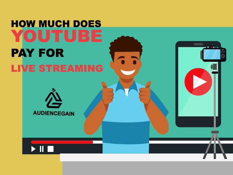 How Much Does YouTube Pay For Live Streaming - AudienceGain Ltd