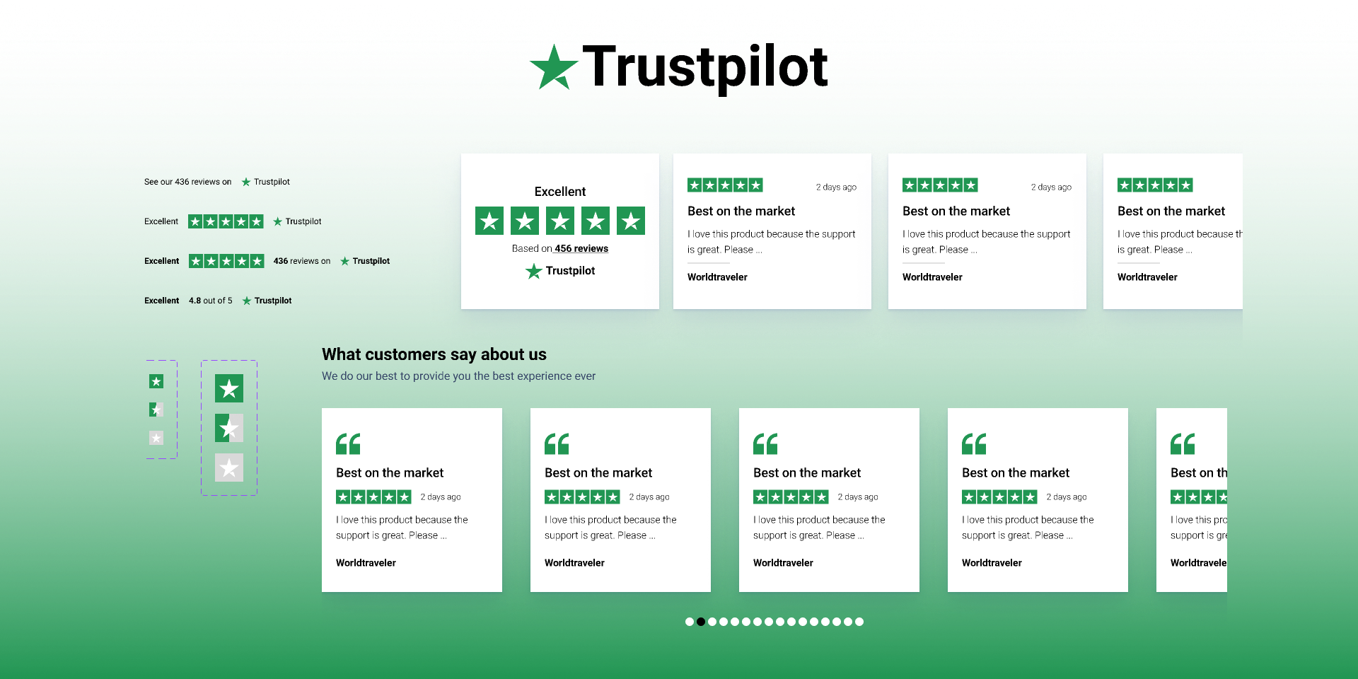 how many reviews to get 5 stars trustpilot