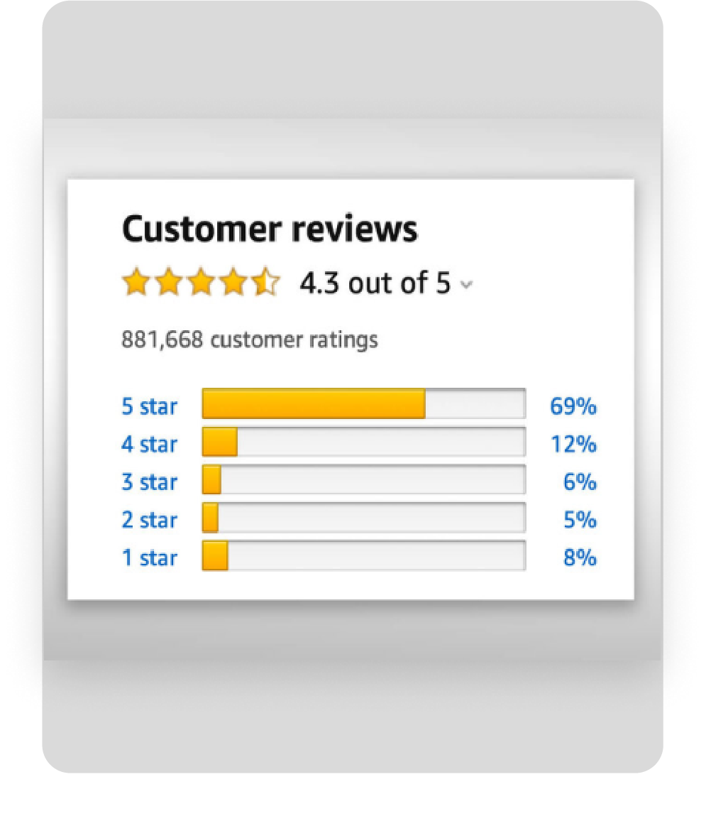 5 star Google reviews