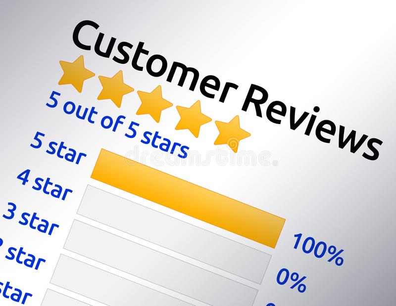 what is google review